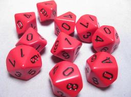 Chessex D10 noppia