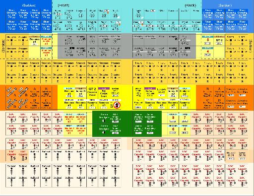 1914 Offensive A Outrance ½ Countersheet