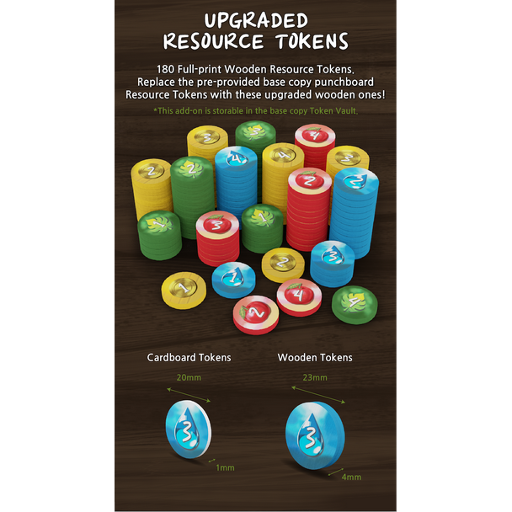 Life of the Amazonia Upgraded Resource Tokens