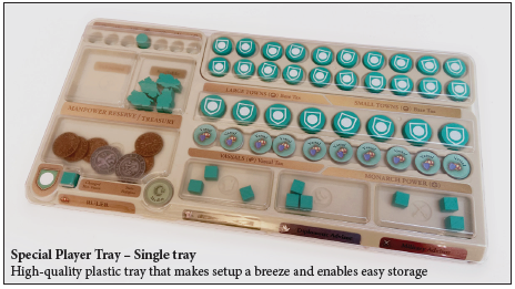 Europa Universalis Special Player Tray Single