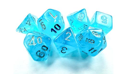 [CHX20566] Luminary Mini-Polyhedral Sky/silver 7-Die set